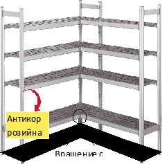  Стеллажи для холодильных и морозильных камер